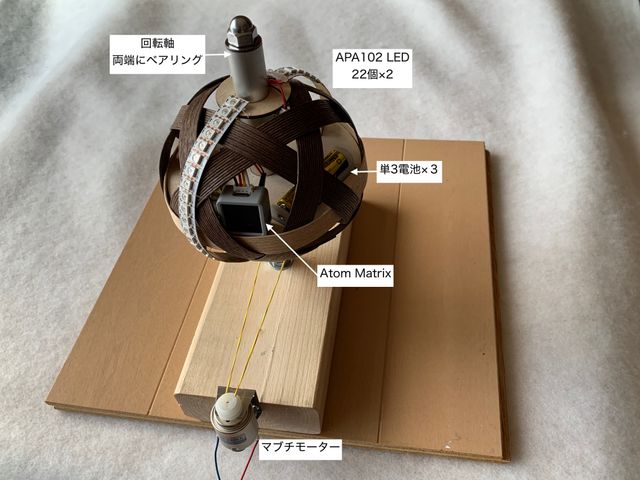 キャプションを入力できます