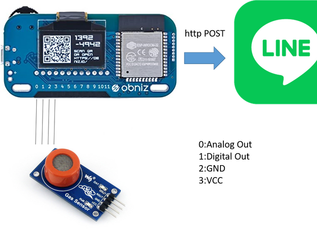 キャプションを入力できます