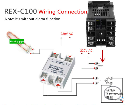 キャプションを入力できます