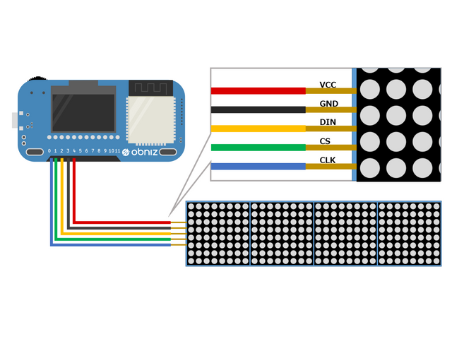 設計図 - obniz Board 1YとマトリクスLEDを接続するだけ