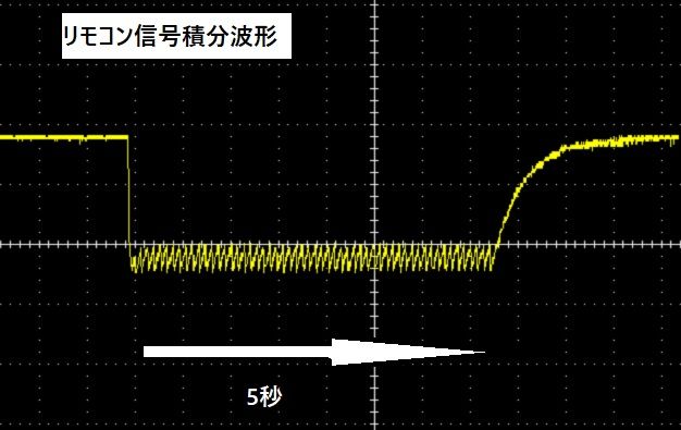 キャプションを入力できます