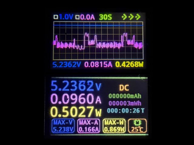 キャプションを入力できます