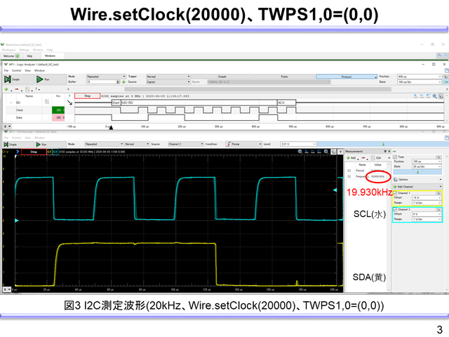 キャプションを入力できます