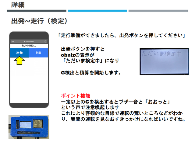キャプションを入力できます