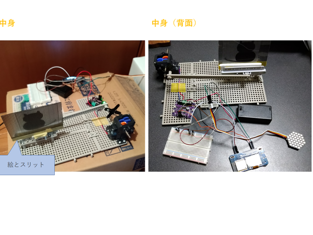 キャプションを入力できます