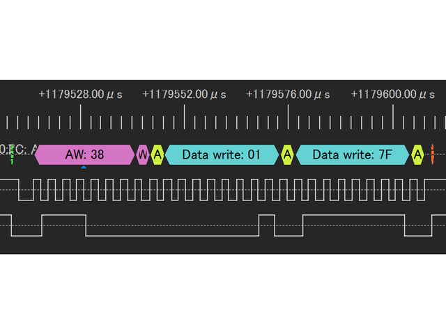 reTerminalのLEDを点滅させるときにI2Cバス上のIOエクスパンダに対して出る書き込み信号の例