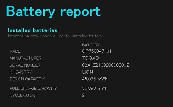 キャプションを入力できます