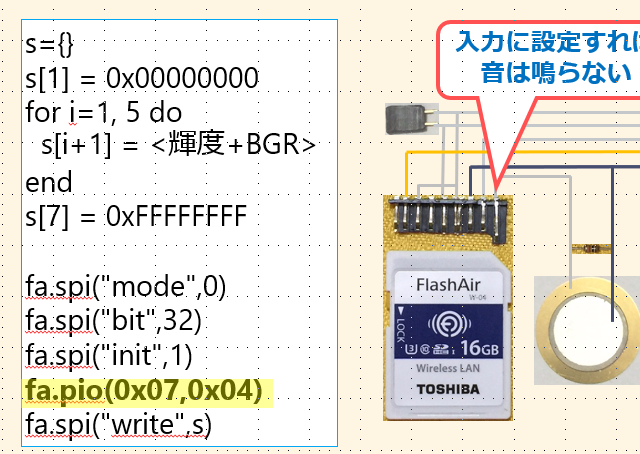 キャプションを入力できます