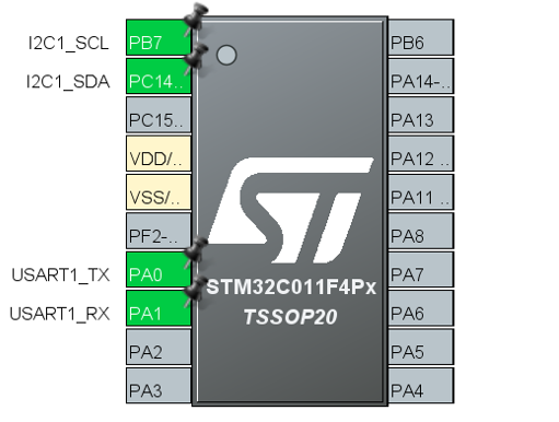 キャプションを入力できます