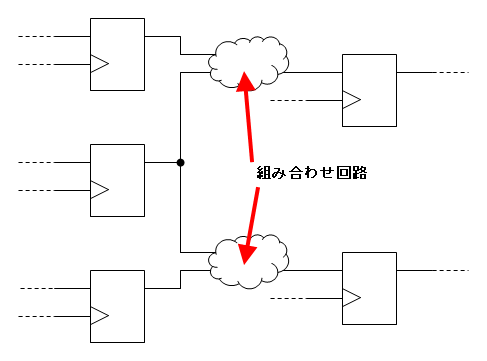 キャプションを入力できます