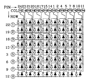 A-3880EGの内部配線