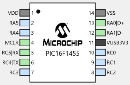 キャプションを入力できます
