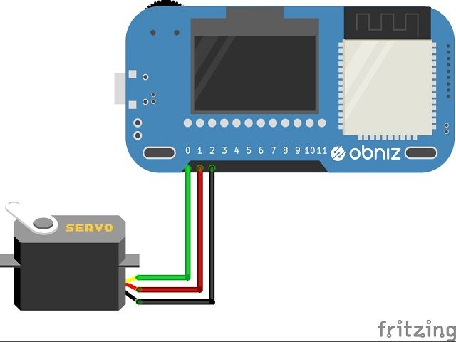 obnizとサーボモータの接続