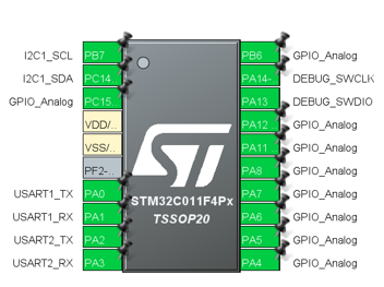 STM32CubeMX設定
