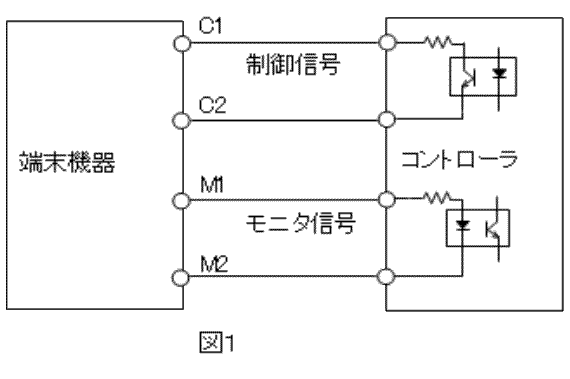 キャプションを入力できます