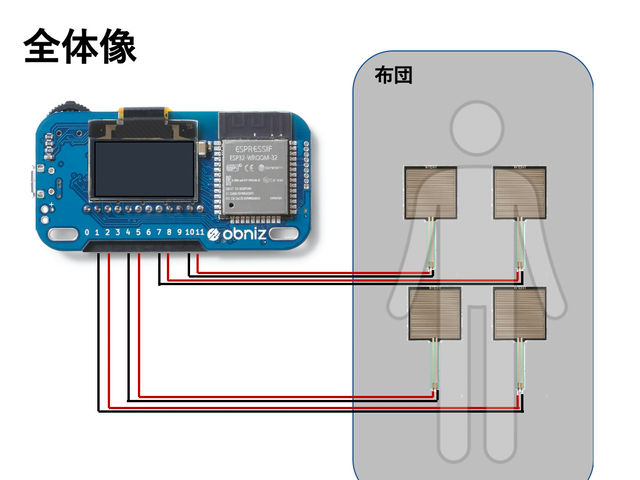 キャプションを入力できます