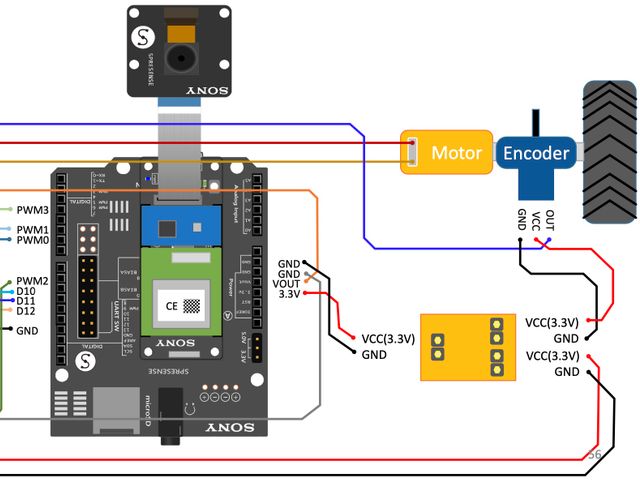 配線図（Spresense とmicro-ROS ではじめるロボットプログラミング.pdf p56より引用）
