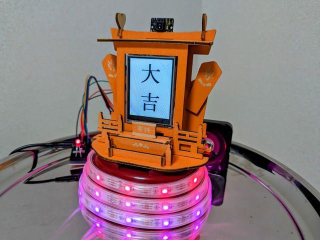 キャプションを入力できます