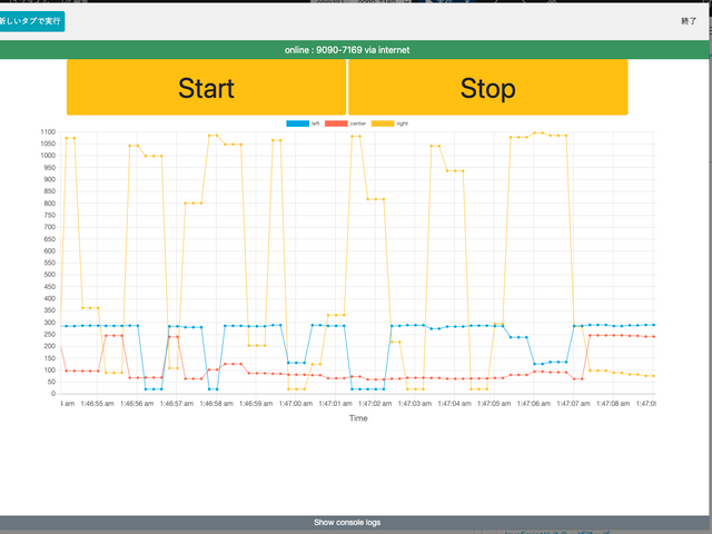 キャプションを入力できます