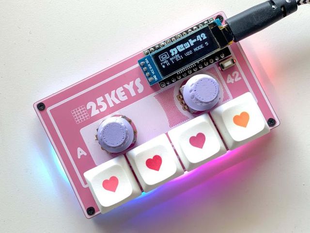 キャプションを入力できます