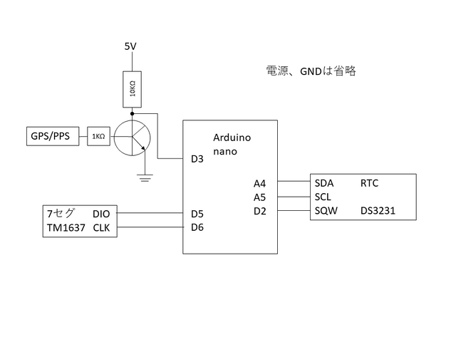キャプションを入力できます