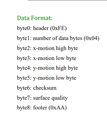 キャプションを入力できます