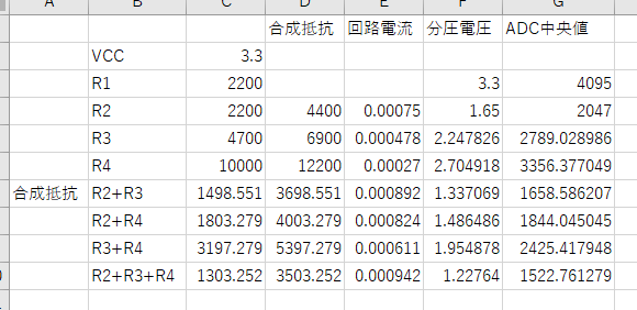 キャプションを入力できます
