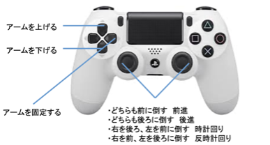 キャプションを入力できます