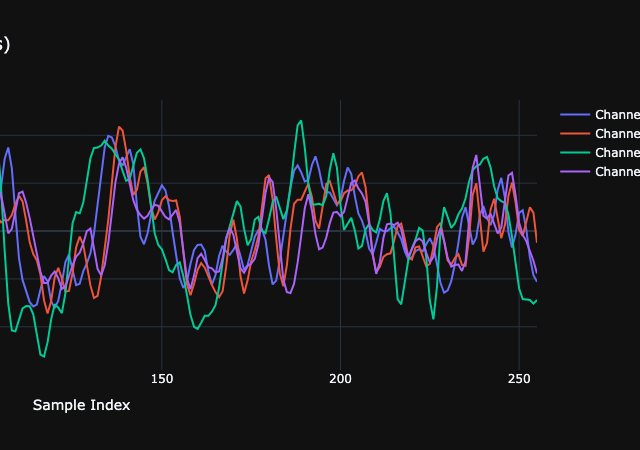 キャプションを入力できます