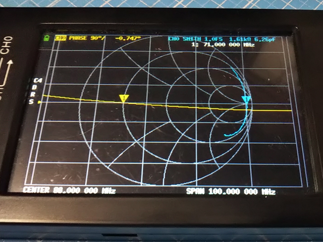 図20. RF 増幅部同調回路の共振周波数