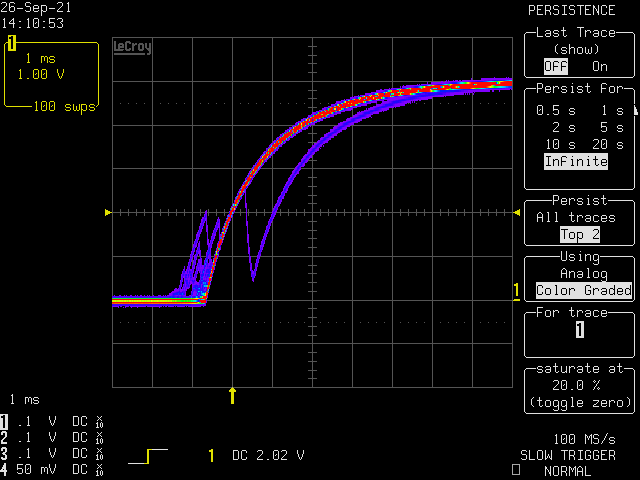 回路C、1ms/div、立ち上がりエッジ