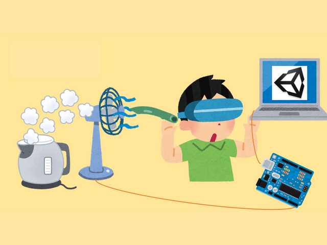 キャプションを入力できます