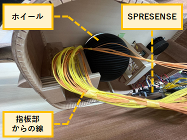 内部の写真1