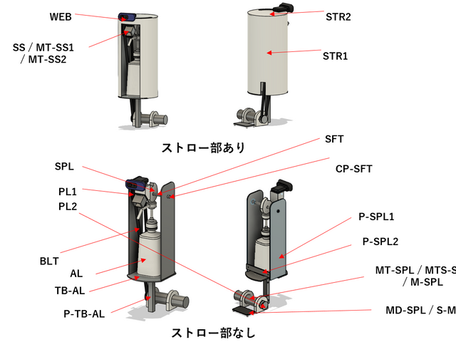 キャプションを入力できます