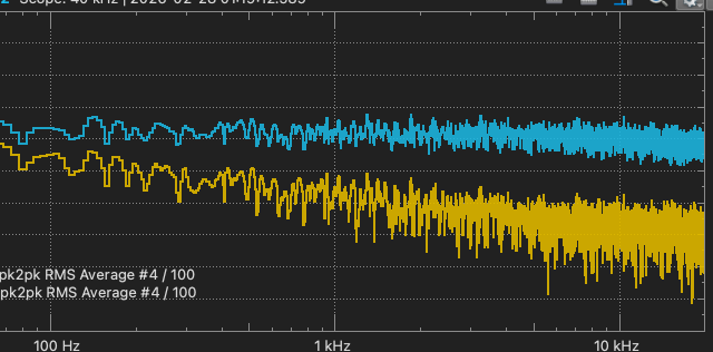キャプションを入力できます