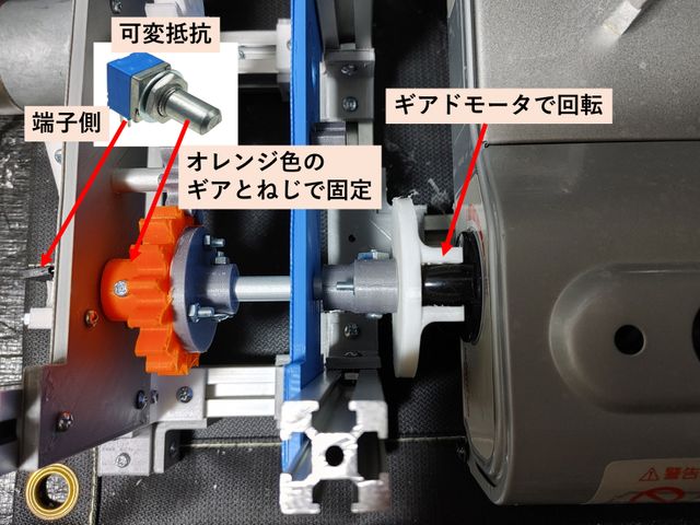 キャプションを入力できます