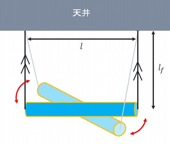 キャプションを入力できます