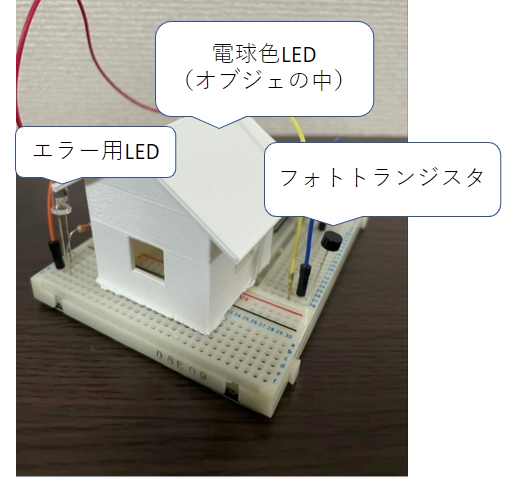 キャプションを入力できます