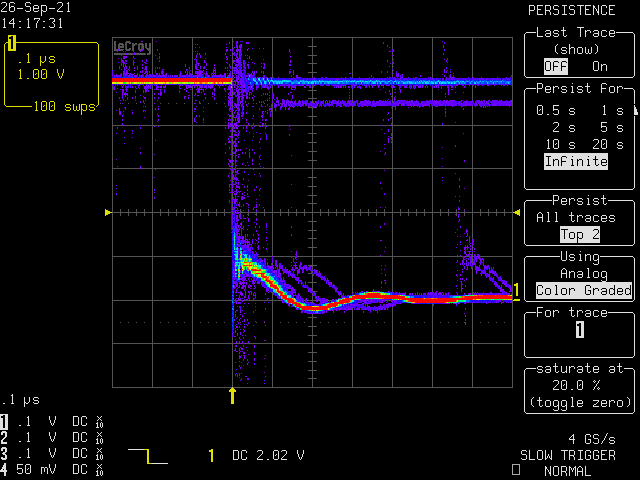 回路B、0.1μs/div、立ち下がりエッジ