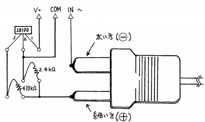 キャプションを入力できます