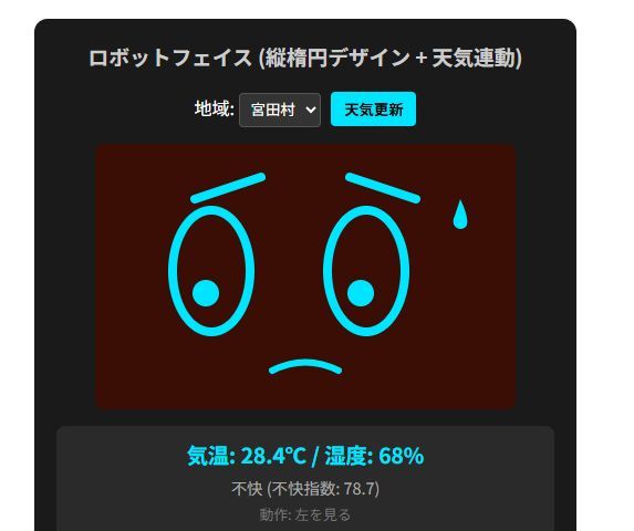 キャプションを入力できます