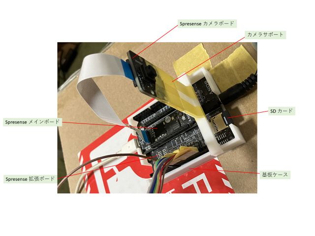 Spresense 周りの部品