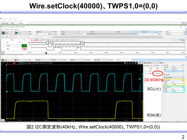 キャプションを入力できます