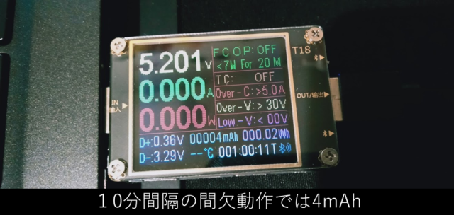 キャプションを入力できます