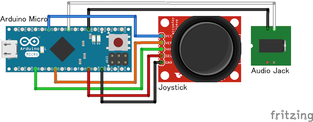 キャプションを入力できます