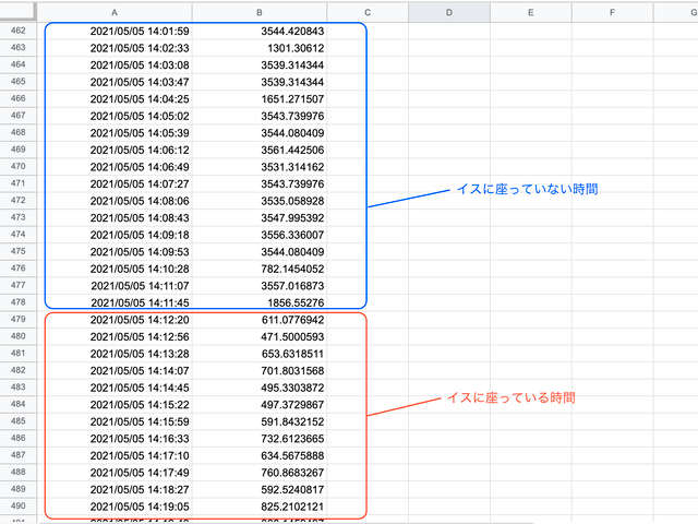キャプションを入力できます