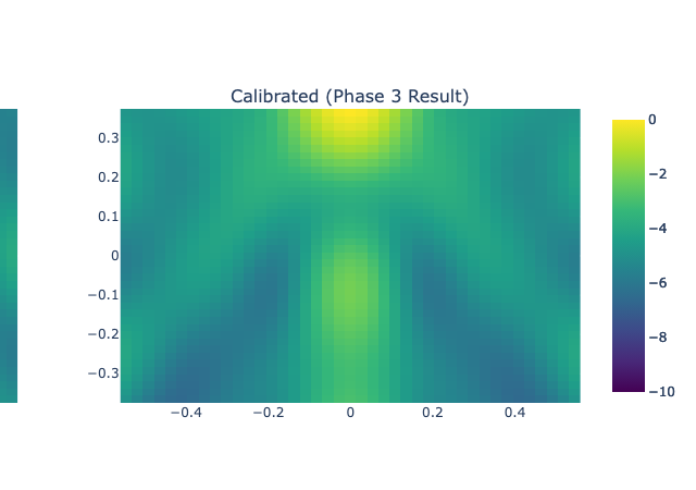 キャプションを入力できます