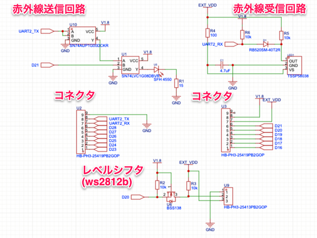 キャプションを入力できます