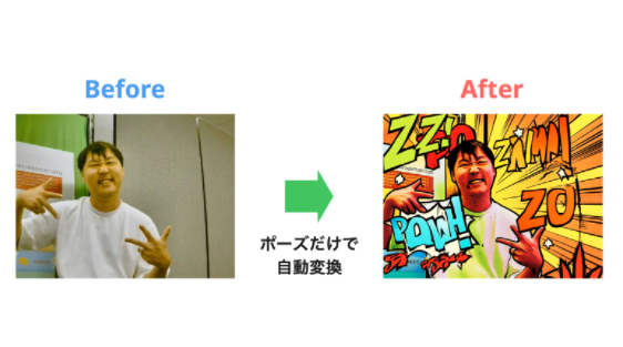 キャプションを入力できます