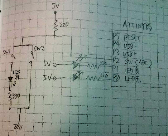 キャプションを入力できます